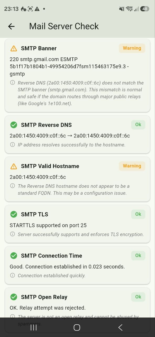 BeyondSite: Mail Server Check